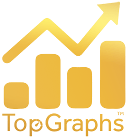 TopGraphs™